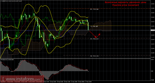 forex-trade-28-12-2017-4.png