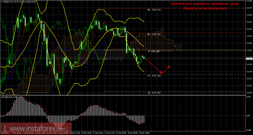 forex-trade-02-01-2018-5.png