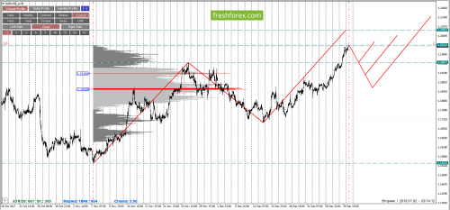 forex-cfd-futures-02-01-2018-1.png