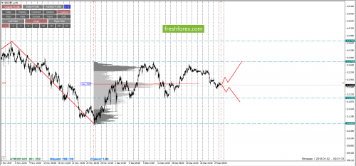 forex-cfd-futures-02-01-2018-5.png