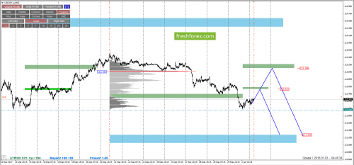 forex-cfd-trading-03-01-2018-6.png