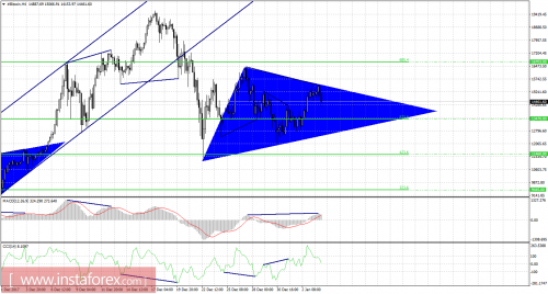 bitcoin-cfd-futures-04-01-2018-1.png