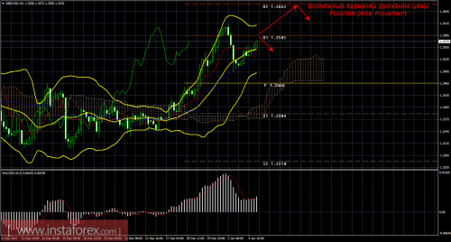 forex-trade-05-01-2018-2.png