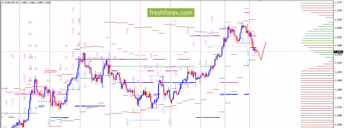 forex-option-analysis-09-01-2018-2.png