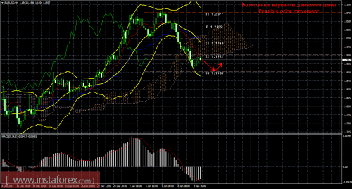 forex-trade-10-01-2018-1.png