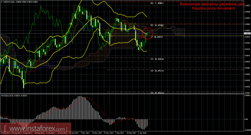 forex-trade-10-01-2018-4.png