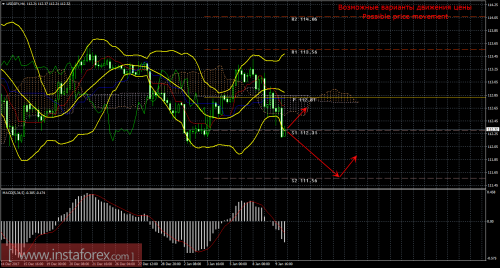 forex-trade-10-01-2018-5.png