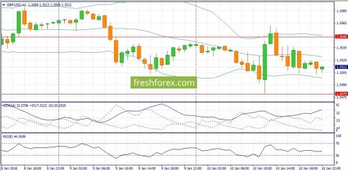 forex-fundamental-analysis-11-01-2018-2.jpg