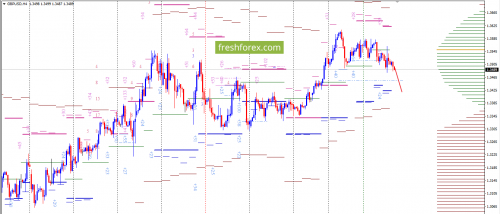 forex-option-analysis-11-01-2018-4.png