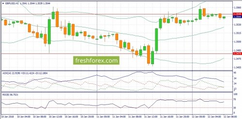 forex-fundamental-analysis-12-01-2018-2.jpg