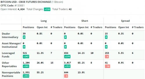 bitcoin-futures-15-01-2018-2.jpg