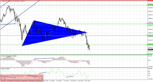 bitcoin-forex-futures-17-01-2018-1.png