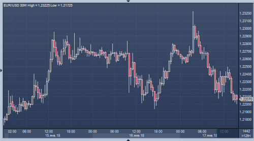 forex-17-01-2018.png