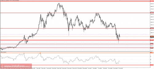 bitcoin-cfd-futures-18-01-2018.png