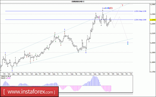 forex-trade-19-01-2018-1.gif