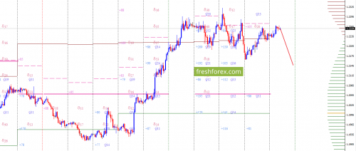 forex-option-analysis-19-01-2018-1.png