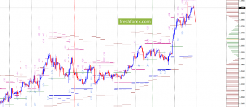 forex-option-analysis-19-01-2018-4.png