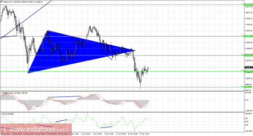 bitcoin-forex-futures-19-01-2018-1.png