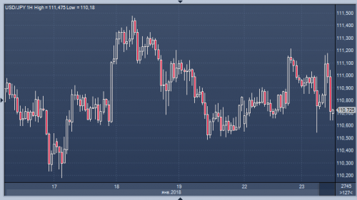 forex-futures-23-01-2018.png