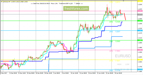 forex-trading-01-02-2018-1.png