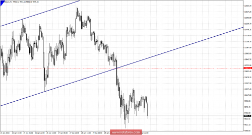 bitcoin-forex-futures-01-02-2018-2.png