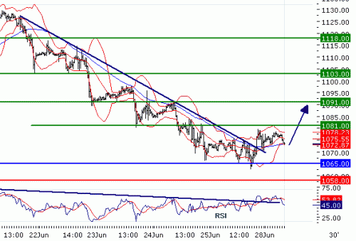 SP50020100628.GIF