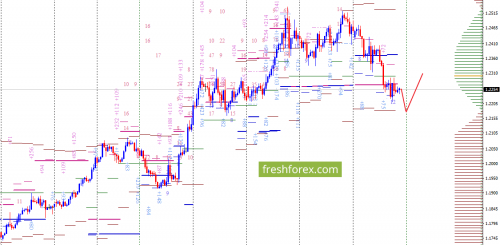 forex-option-analysis-futures-09-02-2018-2.png