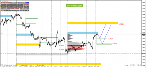 forex-cfd-trading-15-02-2018-4.png