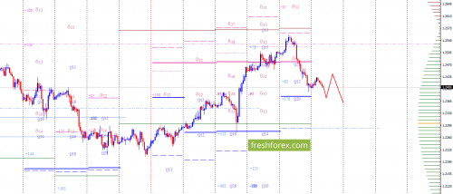 forex-option-analysis-18-02-2018-1.png