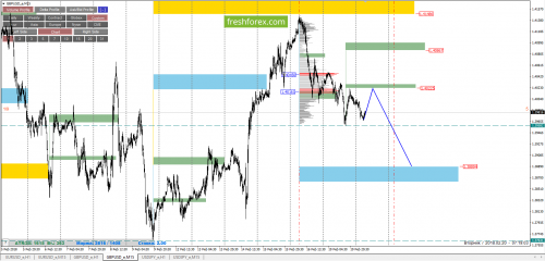 forex-cfd-trading-20-02-2018-4.png