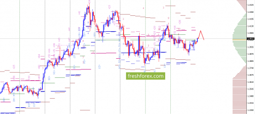 forex-option-analysis-26-02-2018-4.png