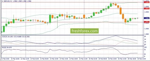 forex-fundamental-analysis-27-02-2018-2.jpg