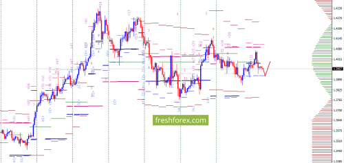 forex-option-analysis-27-02-2018-4.png
