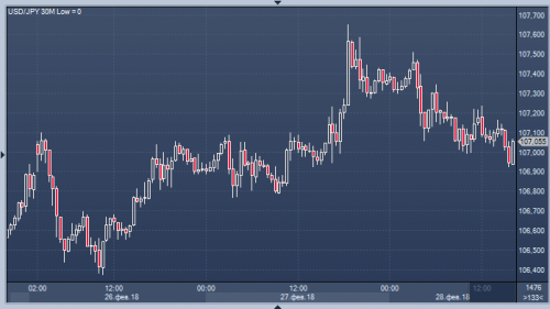 forex-28-02-2018.png