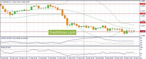 forex-fundamental-analysis-01-03-2018-1.jpg