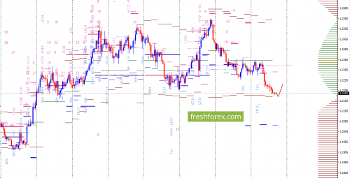 forex-option-analysis-01-03-2018-2.png