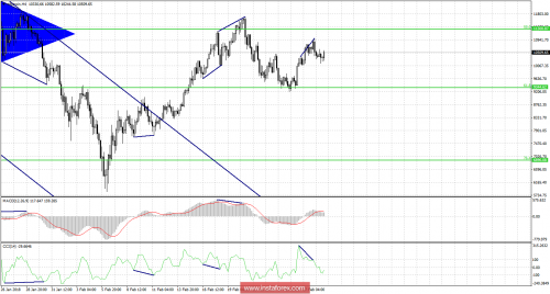 bitcoin-forex-01-03-2018-1.png