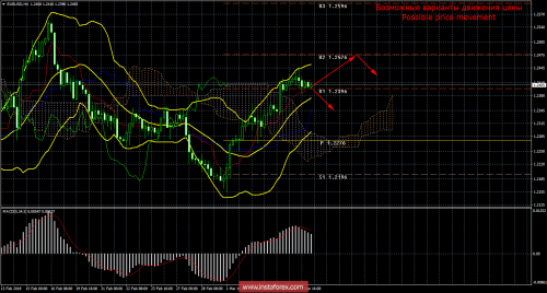 forex-trade-08-03-2018-1.png