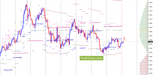 forex-option-analysis-12-03-2018-4.png