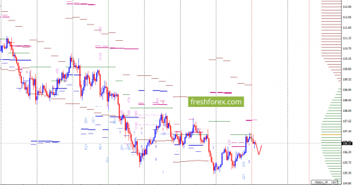 forex-option-analysis-12-03-2018-6.png