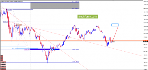bitcoin-forex-cfd-13-03-2018-1.png