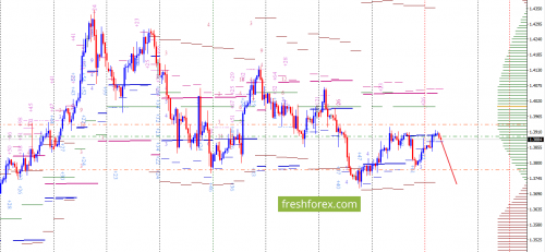 forex-option-analysis-13-03-2018-4.png