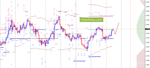 forex-option-analysis-14-03-2018-2.png