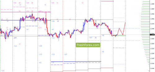 forex-option-analysis-16-03-2018-1.png