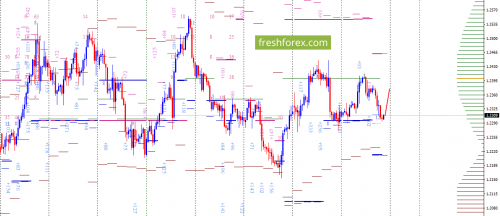 forex-option-analysis-16-03-2018-2.png