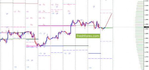 forex-option-analysis-16-03-2018-3.png