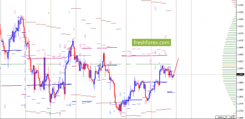 forex-option-analysis-16-03-2018-4.png