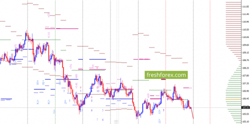 forex-option-analysis-16-03-2018-6.png