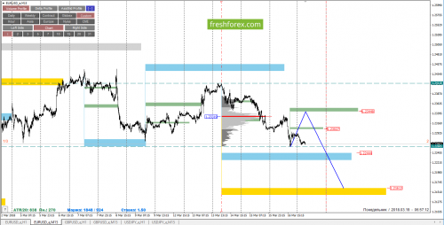 forex-cfd-trading-19-03-2018-2.png