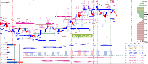 forex-option-analysis-19-03-2018-1.png